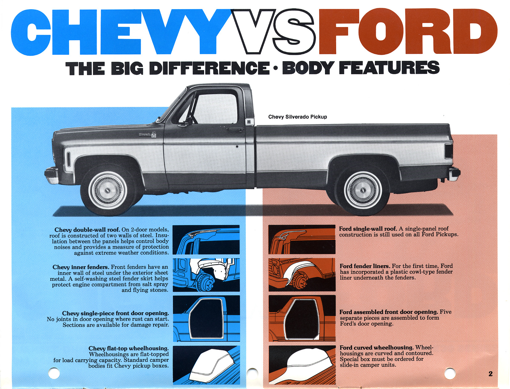 Funny chevy vs ford jokes #7
